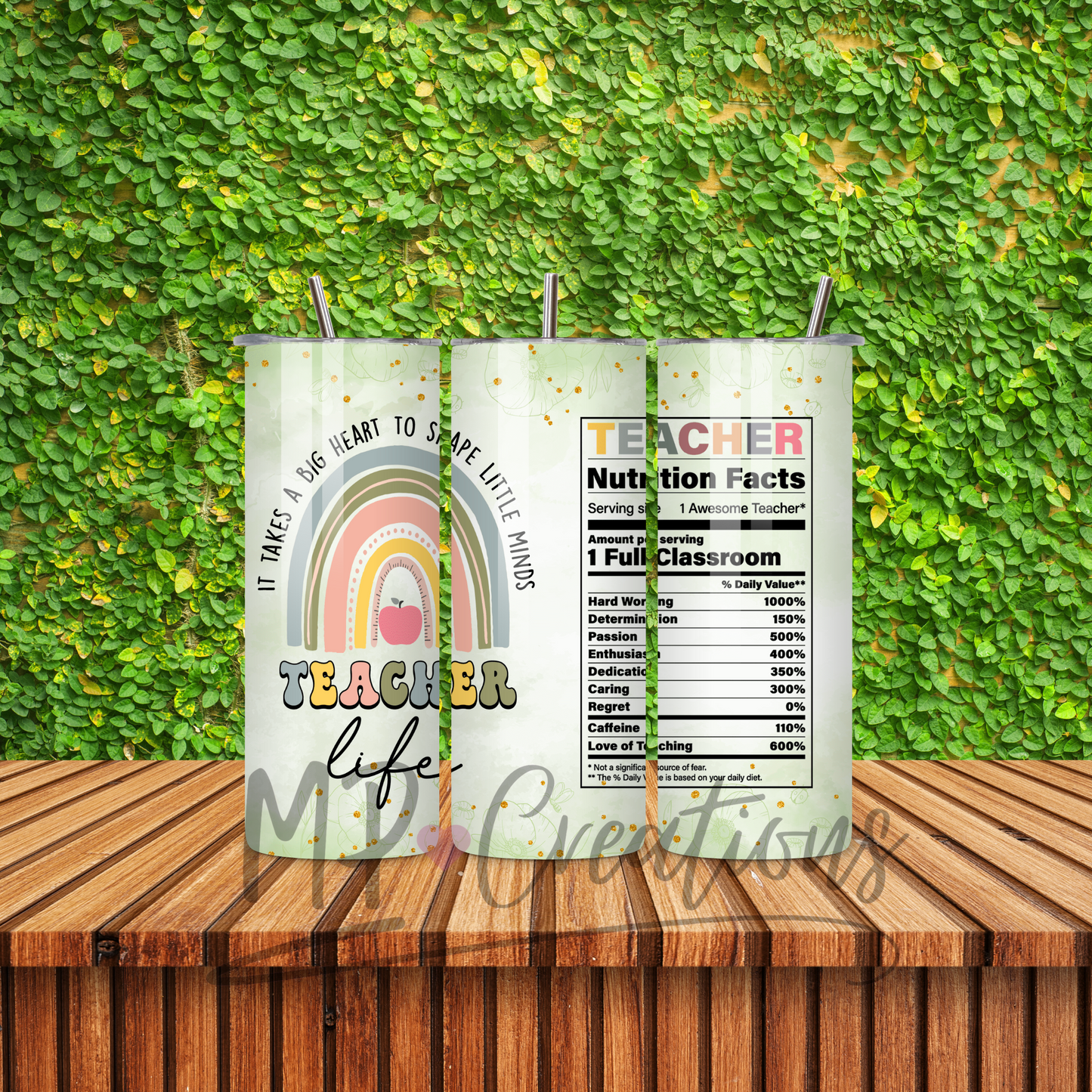Custom 20 oz Tumblers